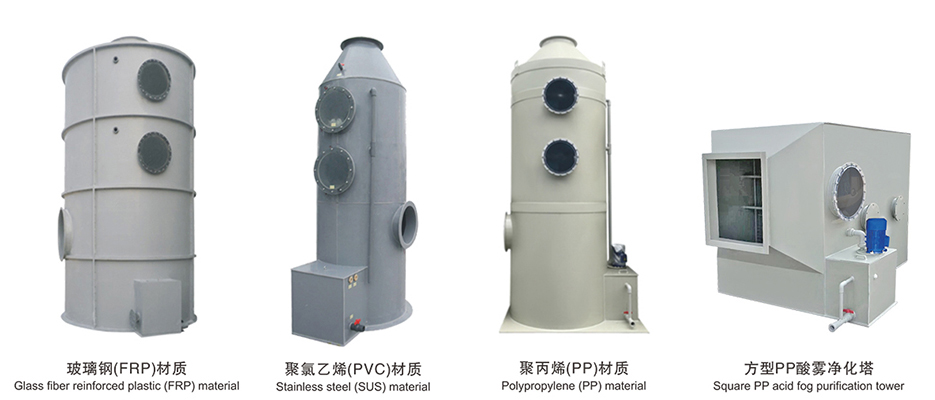 洗涤塔图片